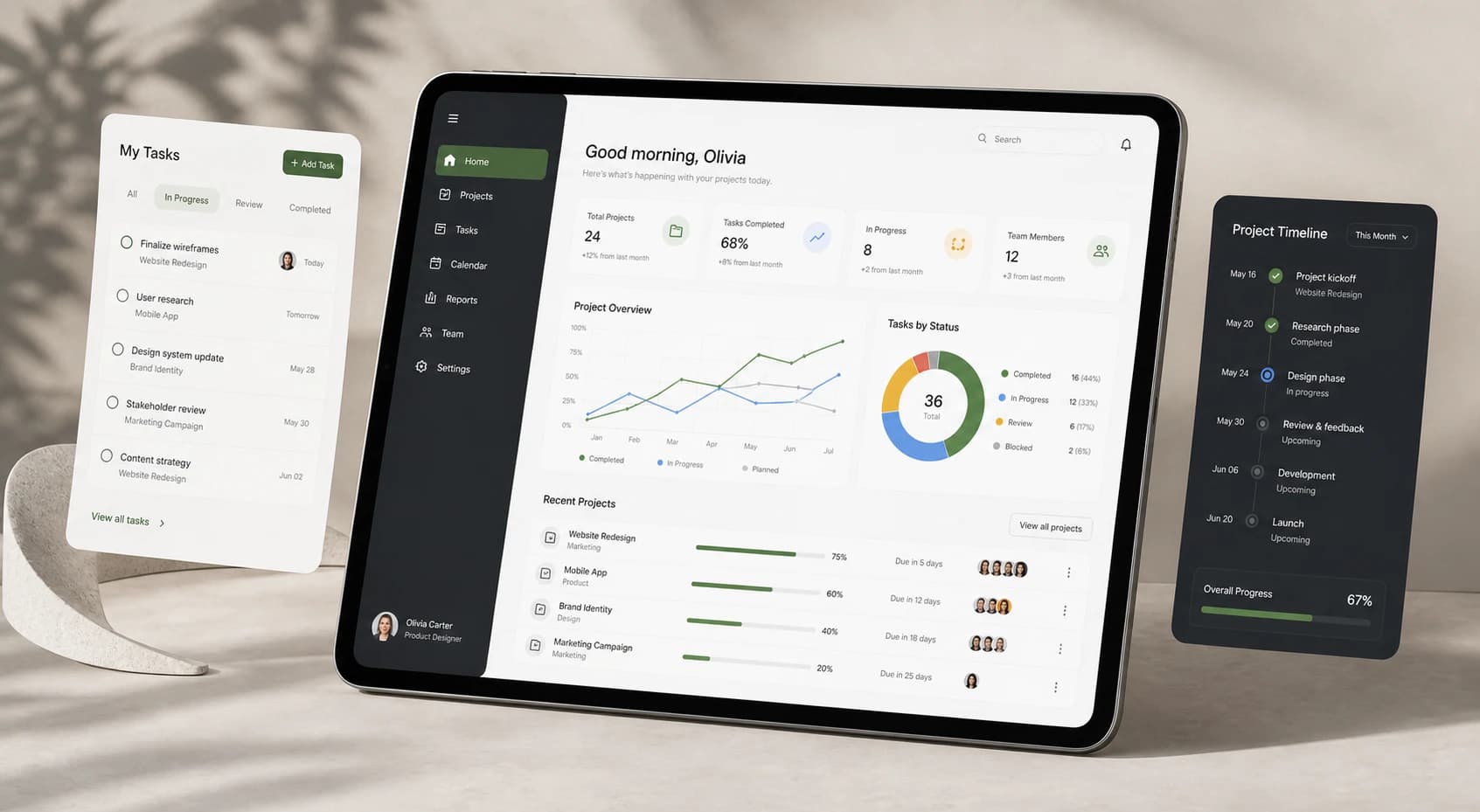 Generated workspace dashboard UI